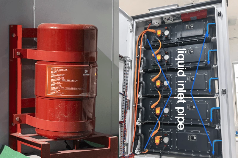 Fire Safety System