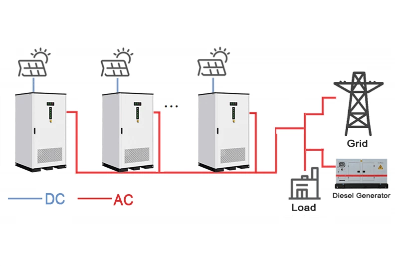 Support Parallel up to 10 Units
