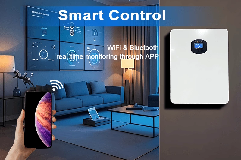 Support real-time monitoring