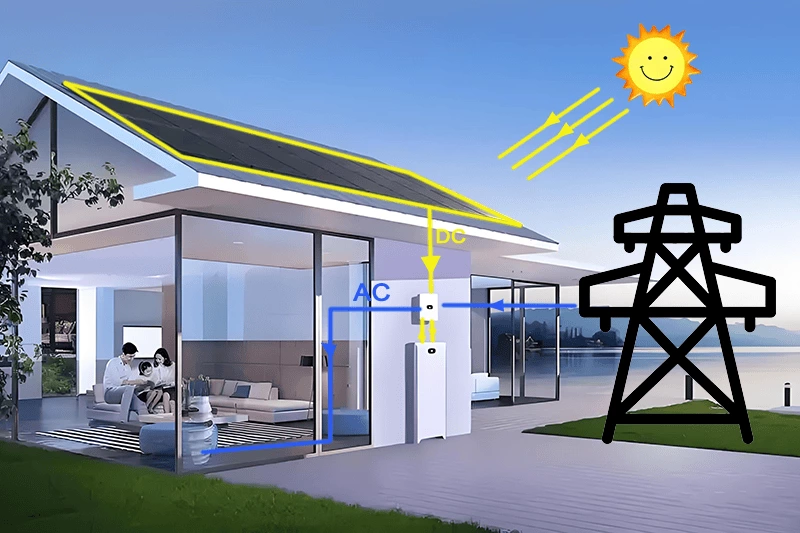 How Does a Home Energy Storage System Work?