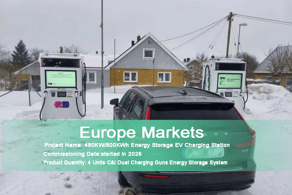 Europe 4x120kW / 200kWh Liquid-Cooled Energy Storage System with Dual EV Charging Guns